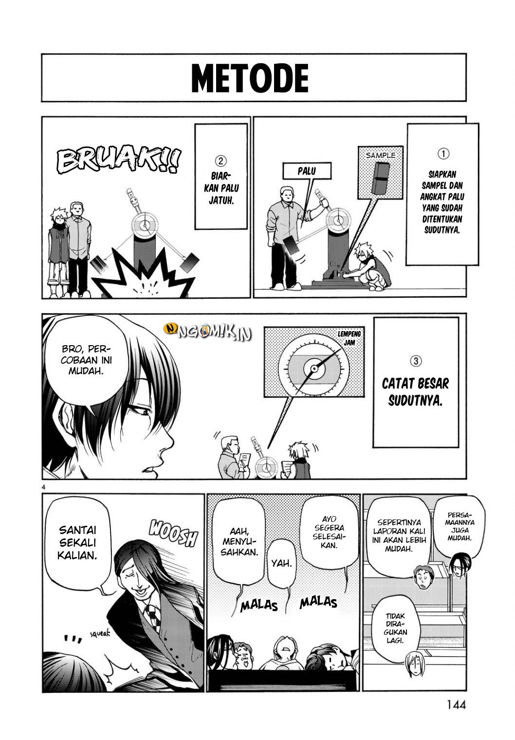 Grand Blue Chapter 32 Bahasa Indonesia