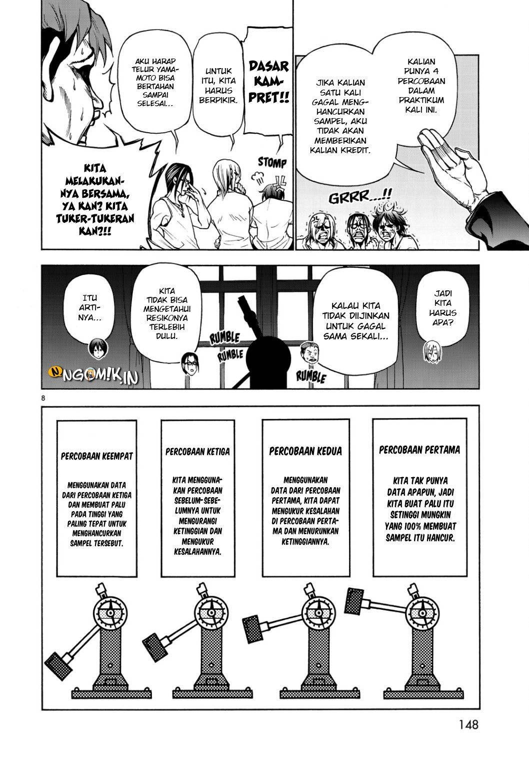 Grand Blue Chapter 32 Bahasa Indonesia
