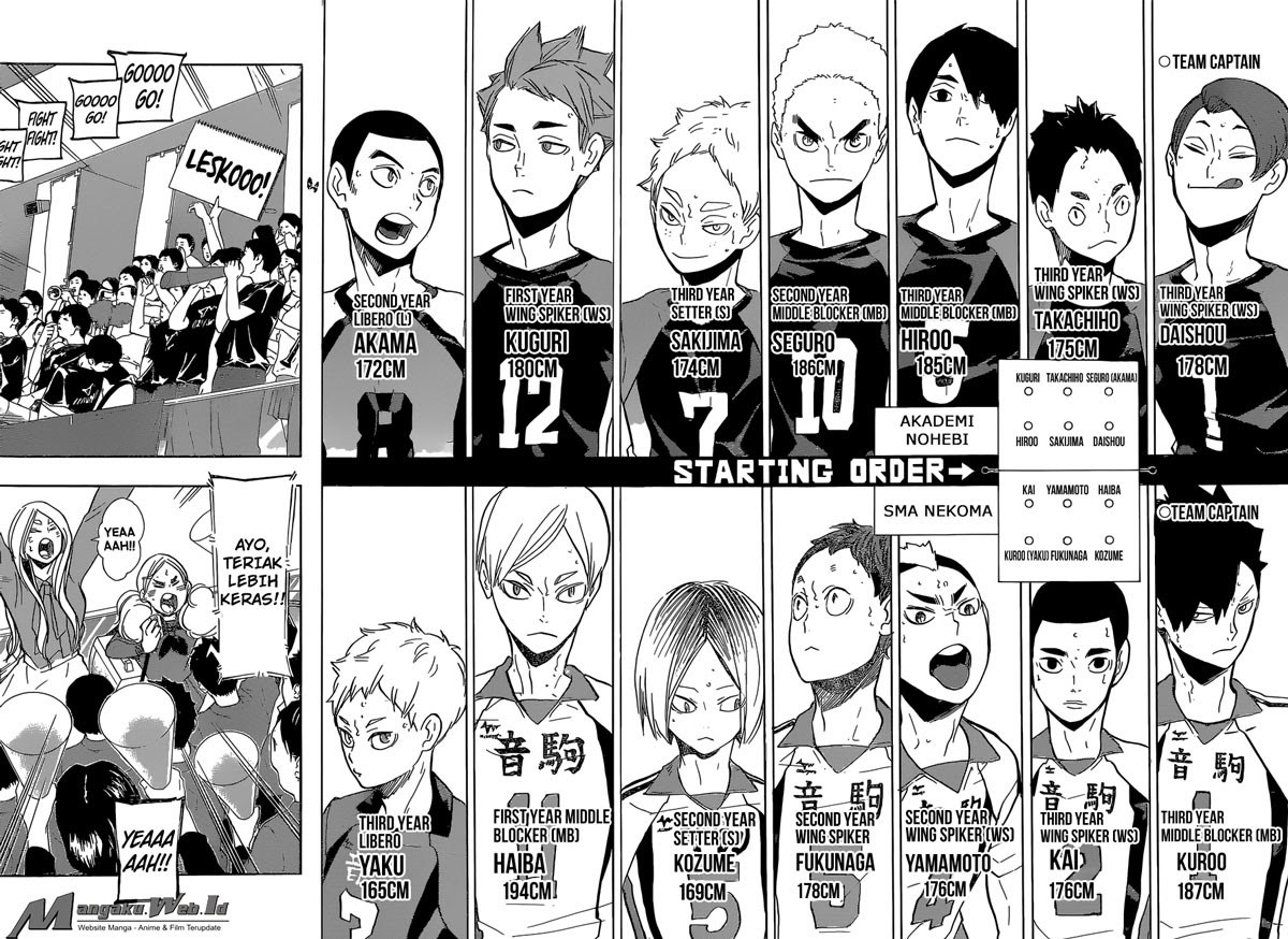 Dilarang COPAS - situs resmi www.mangacanblog.com - Komik haikyuu 196 - chapter 196 197 Indonesia haikyuu 196 - chapter 196 Terbaru 14|Baca Manga Komik Indonesia|Mangacan