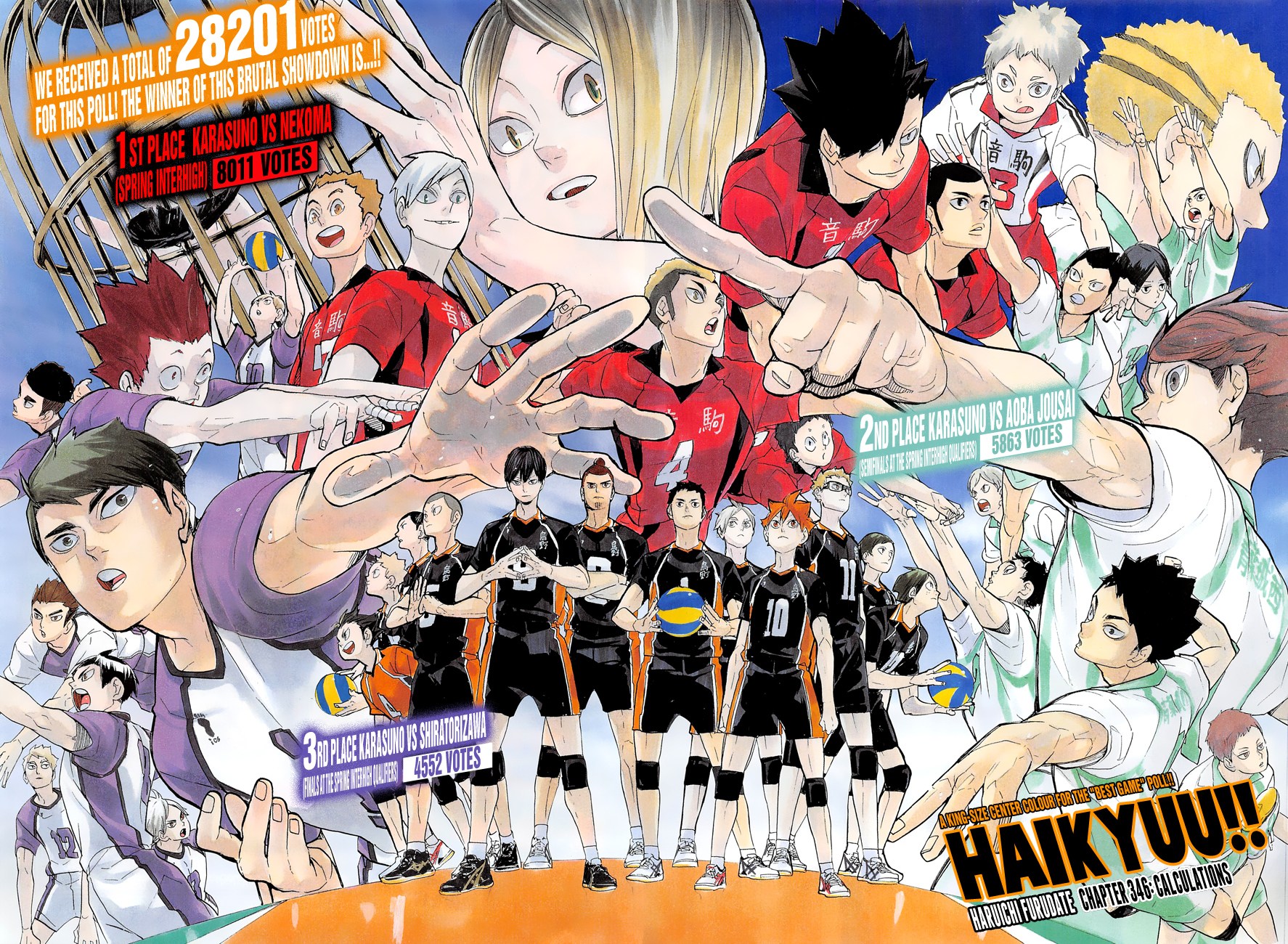 Dilarang COPAS - situs resmi www.mangacanblog.com - Komik haikyuu 346 - chapter 346 347 Indonesia haikyuu 346 - chapter 346 Terbaru 2|Baca Manga Komik Indonesia|Mangacan