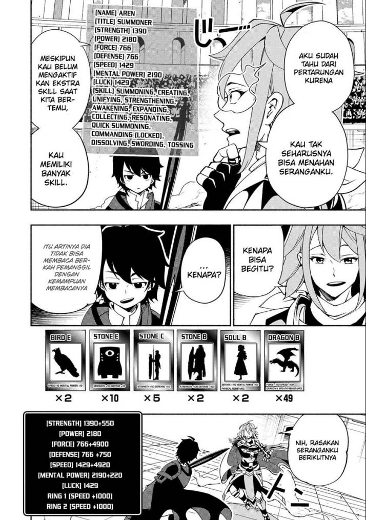 Hell Mode: Yarikomi Suki no Gamer wa Hai Settei no Isekai de Musou Suruw chapter 37