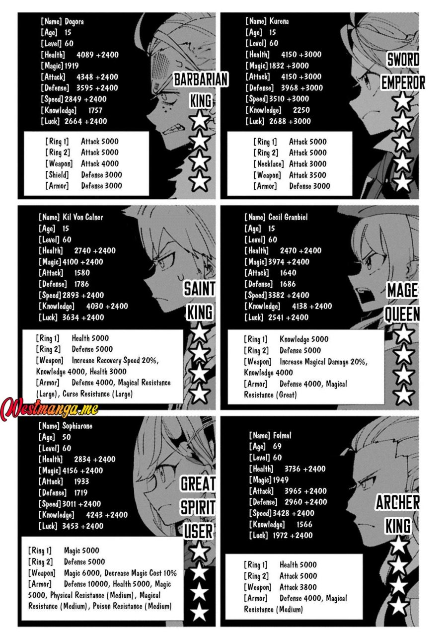 Hell Mode: Yarikomi Suki no Gamer wa Hai Settei no Isekai de Musou Suruw chapter 77