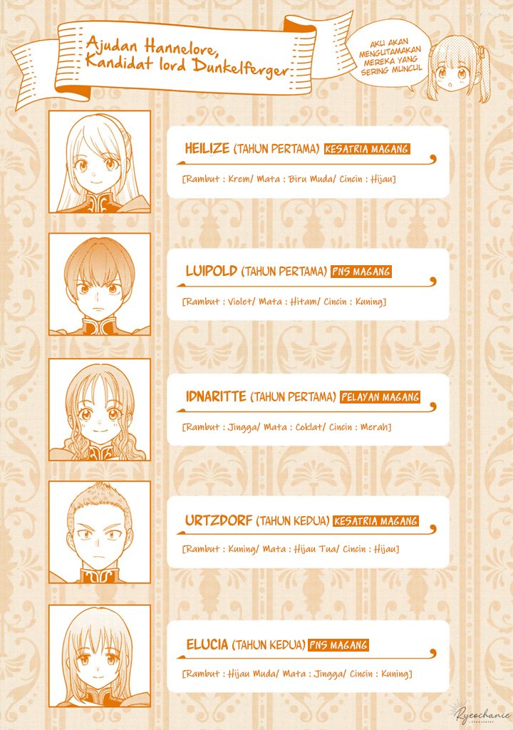 Honzuki no Gekokujou Part 4 Chapter 36.5 Bahasa Indonesia