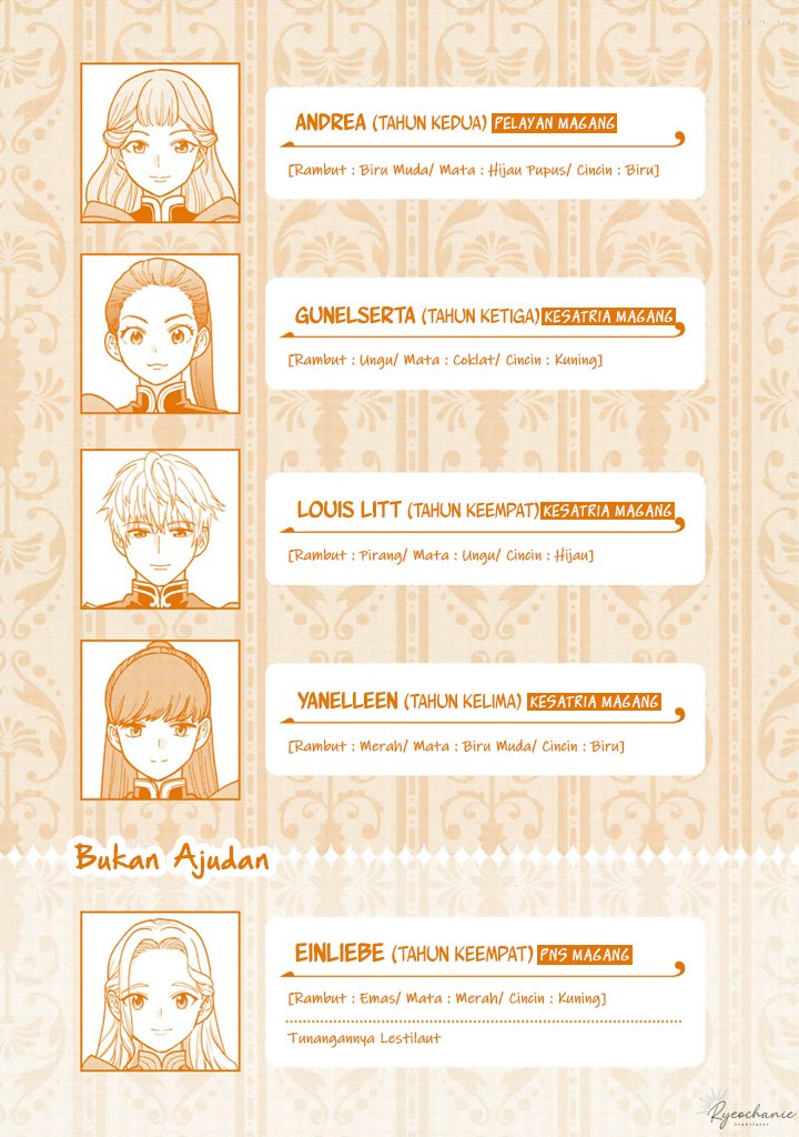 Honzuki no Gekokujou Part 4 Chapter 36.5 Bahasa Indonesia