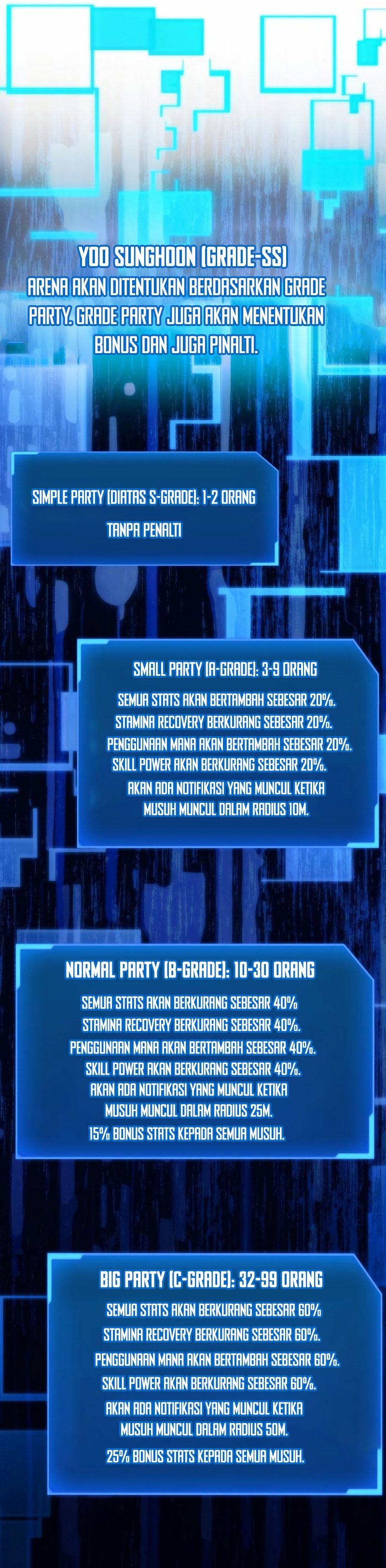 How to Live as a Villain Chapter 72 Bahasa Indonesia