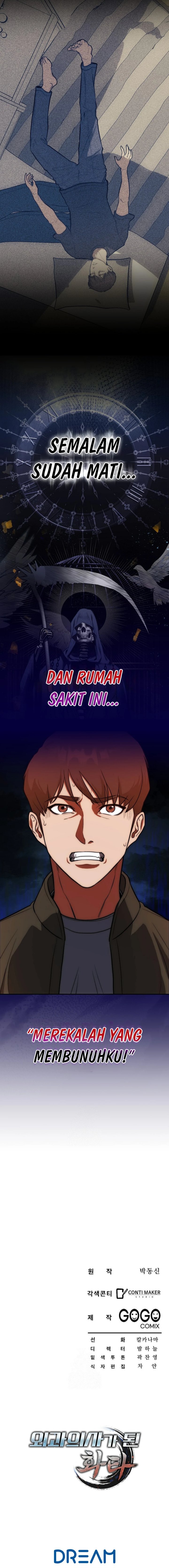 Hu Tao Becomes a Surgeon chapter 1