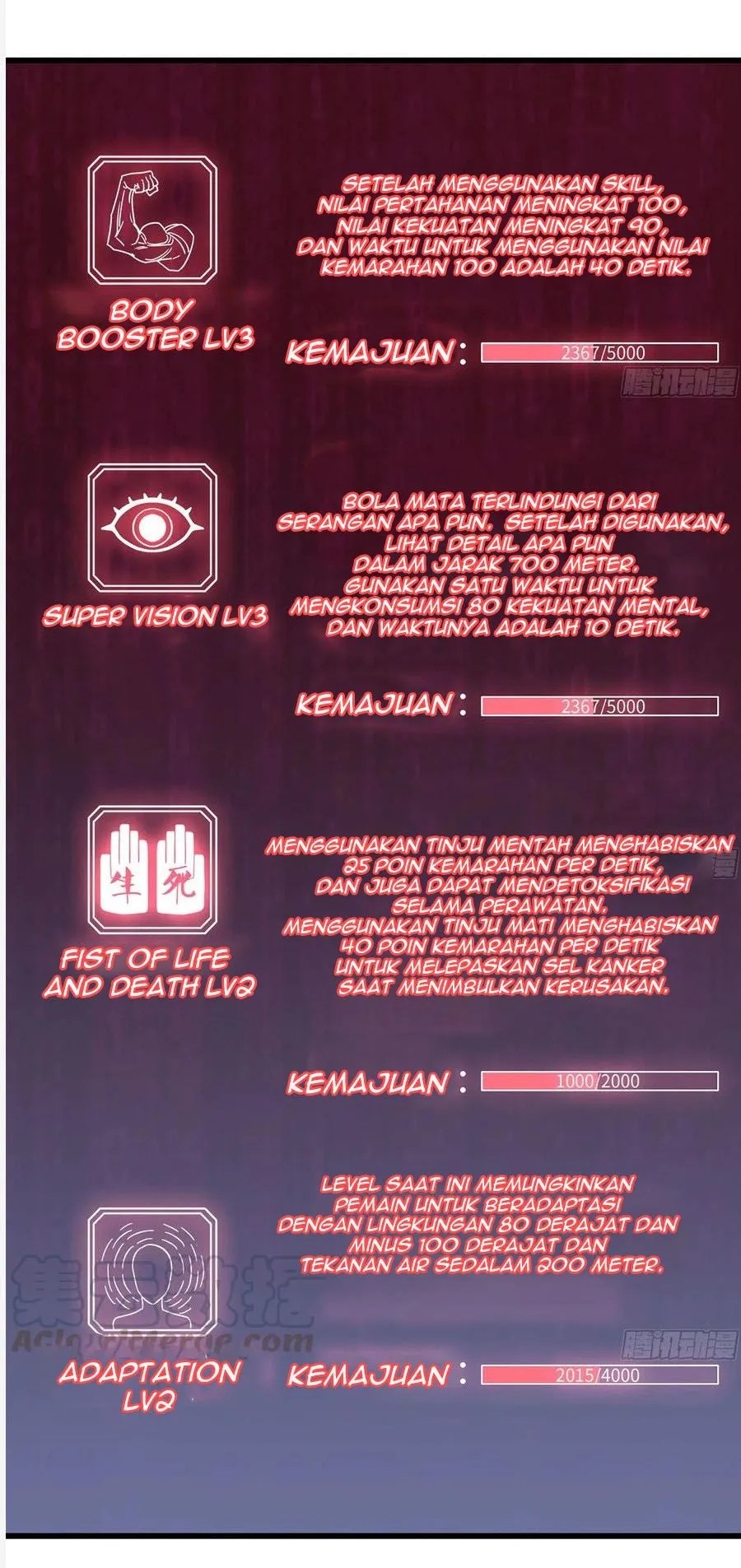 I Moved The BRICS In The Last Days Chapter 149 Bahasa Indonesia