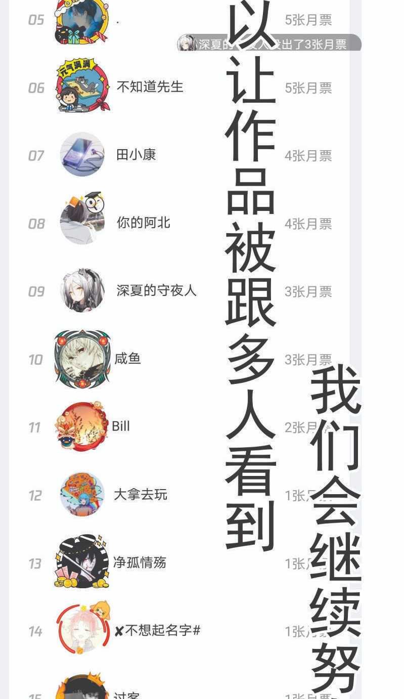 I Was Possessed By The Devil Chapter 10 Bahasa Indonesia