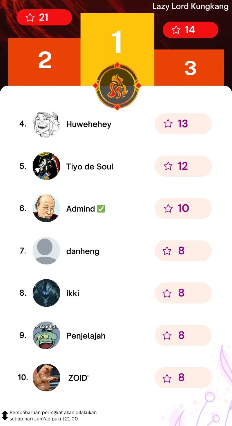 I Eat Soft Rice in Another World Chapter 157 Bahasa Indonesia