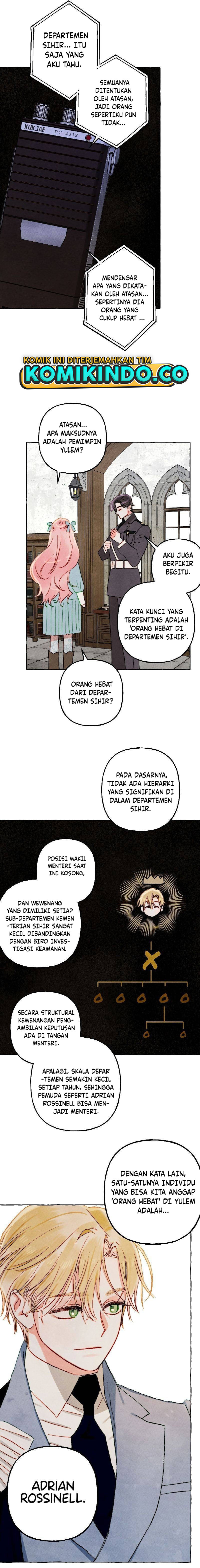 I Raised a Black Dragon (Pre-Serialization) chapter 38