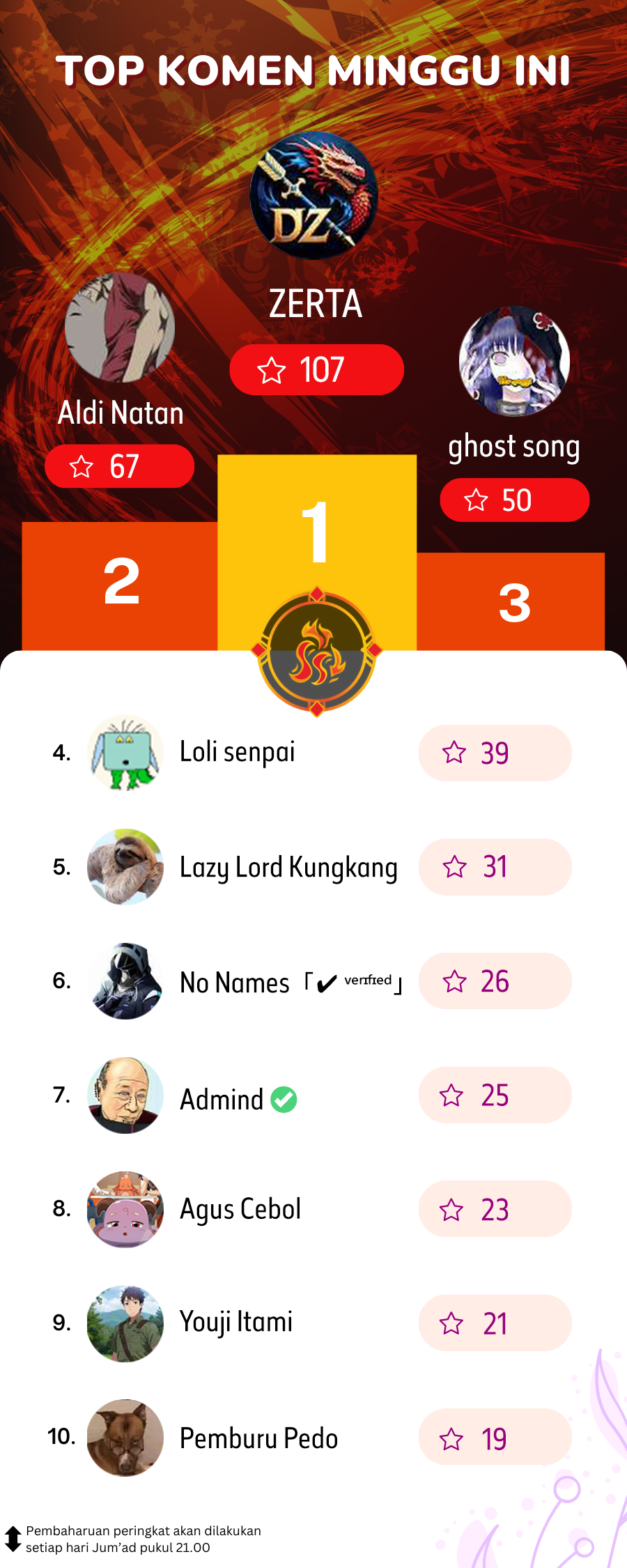 I Work Nine To Five In The Immortal Cultivation World chapter 97