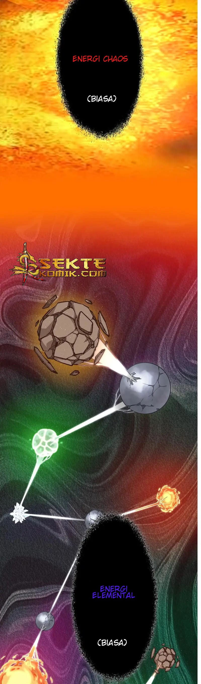 I’m Not The Overlord Chapter 03 Bahasa Indonesia