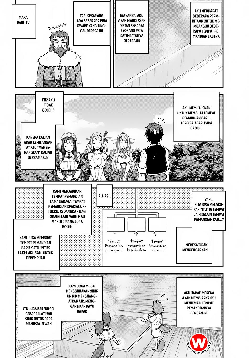 Dilarang COPAS - situs resmi www.mangacanblog.com - Komik isekai nonbiri nouka 030 - chapter 30 31 Indonesia isekai nonbiri nouka 030 - chapter 30 Terbaru 4|Baca Manga Komik Indonesia|Mangacan