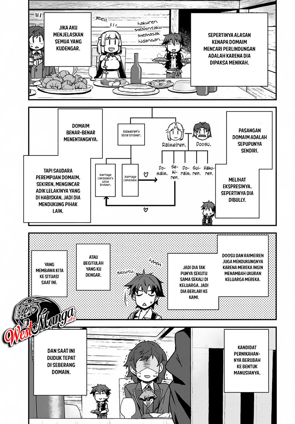 Dilarang COPAS - situs resmi www.mangacanblog.com - Komik isekai nonbiri nouka 107 - chapter 107 108 Indonesia isekai nonbiri nouka 107 - chapter 107 Terbaru 3|Baca Manga Komik Indonesia|Mangacan