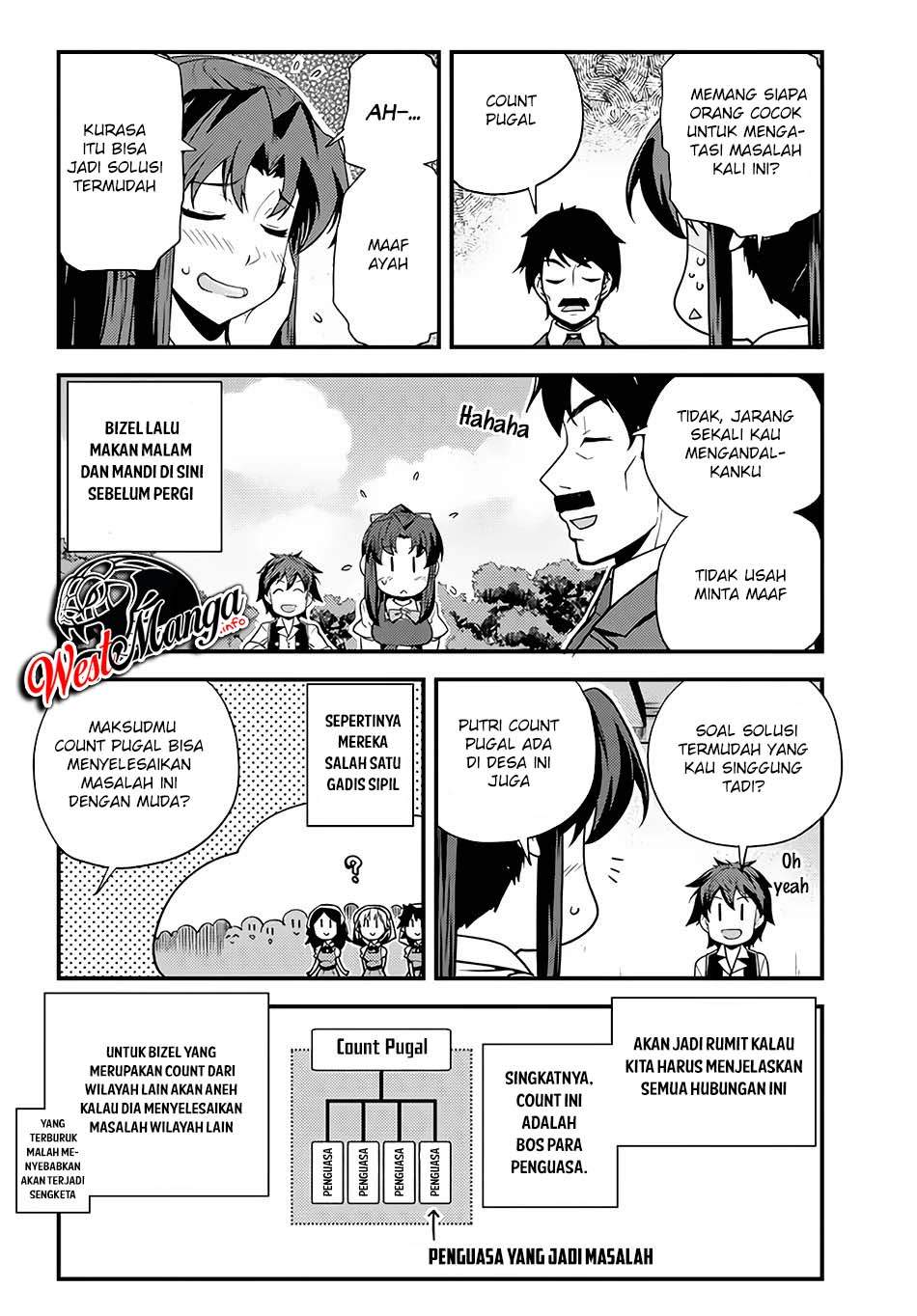 Isekai Nonbiri Nouka Chapter 153 Bahasa Indonesia