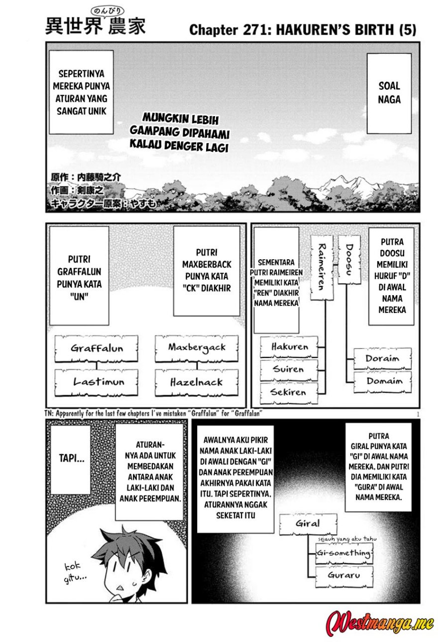 Isekai Nonbiri Nouka Chapter 271 Bahasa Indonesia