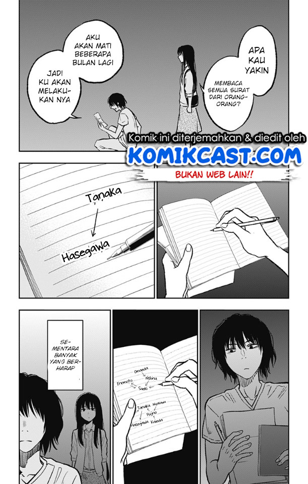 Jumyou wo Kaitotte Moratta. Ichinen ni Tsuki, Ichimanen de. chapter 6