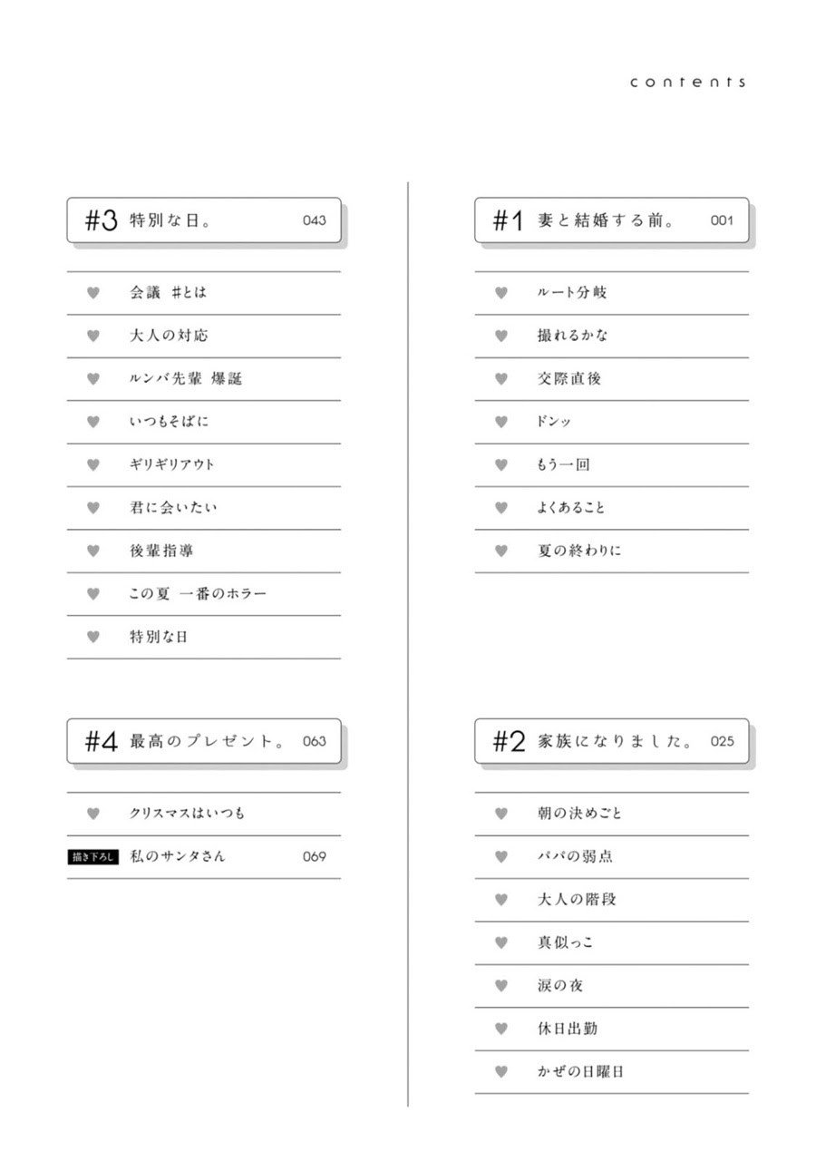 Kekkon Shitemo Koishiteru Chapter 01