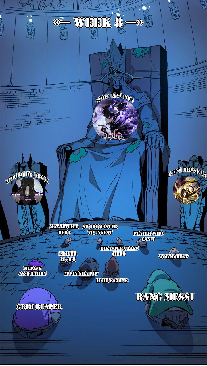 Kill The Dragon chapter 54
