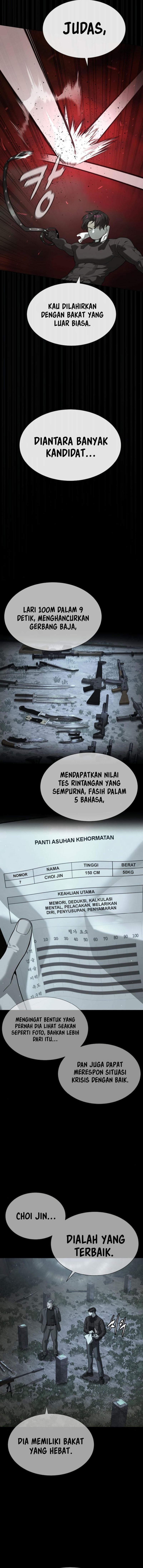 Killer Peter Chapter 88 Bahasa Indonesia