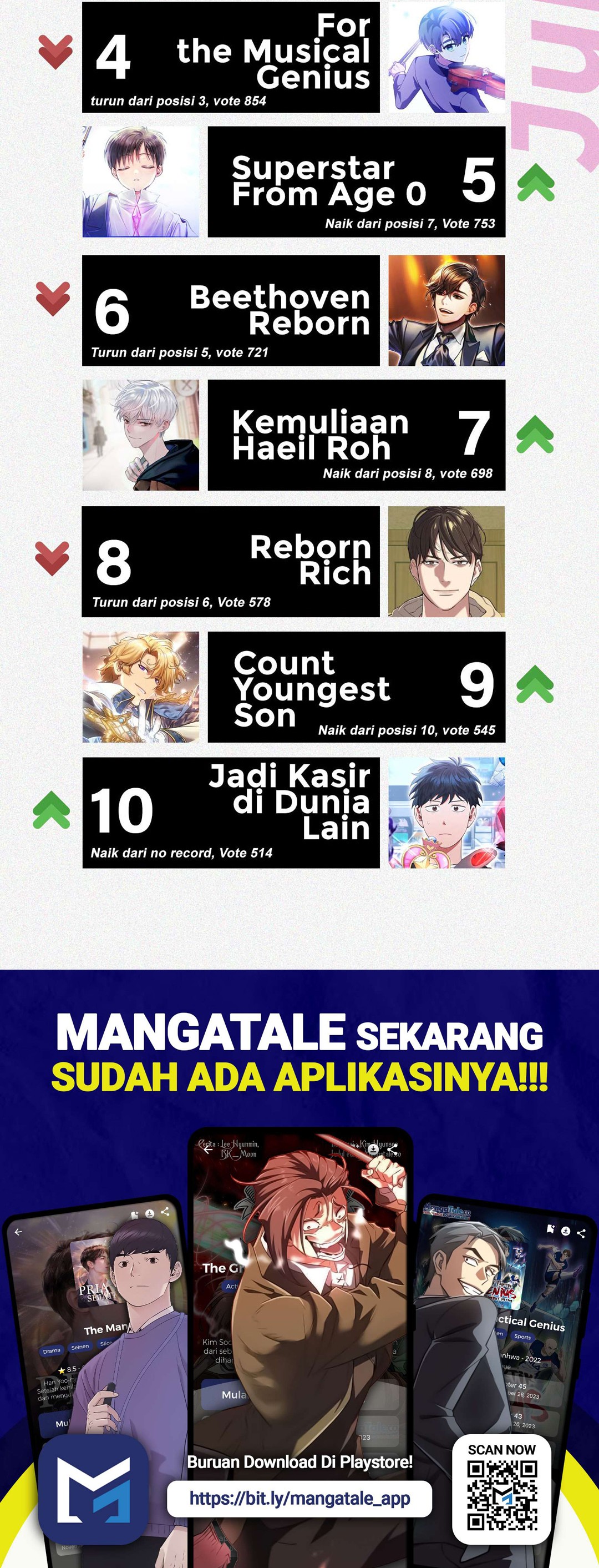 Kings Flung Into the Future chapter 3