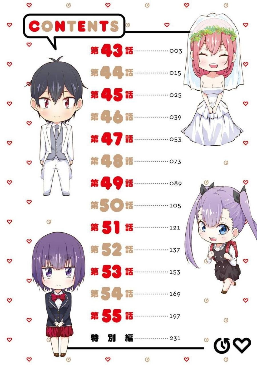 Kou 2 ni Time Leaped Shita Ore ga, Touji suki Datta Sensei ni Kokutta Kekka Chapter 43 Bahasa Indonesia