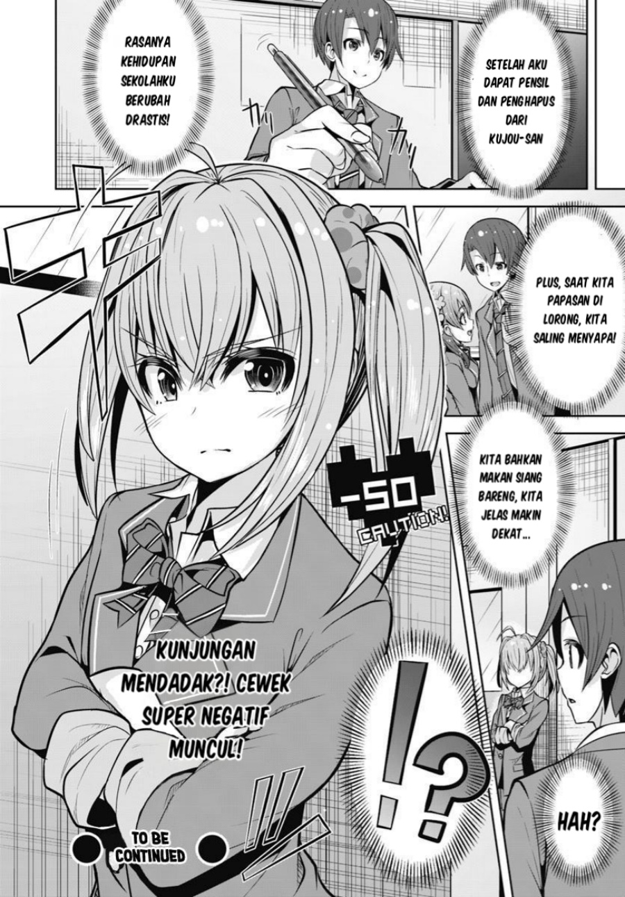 Koukando ga Mieru you ni natta n da ga, Heroine ga Count Stop shite iru Ken Chapter 02 Bahasa Indonesia