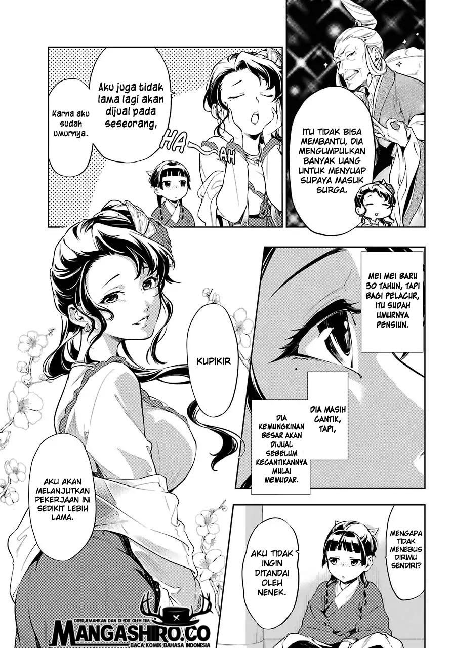 Kusuriya no Hitorigoto Chapter 29.6 Bahasa Indonesia