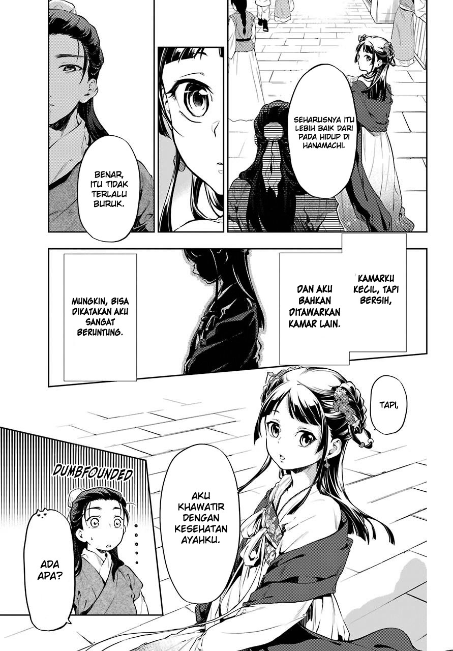 Kusuriya no Hitorigoto Chapter 29 Bahasa Indonesia