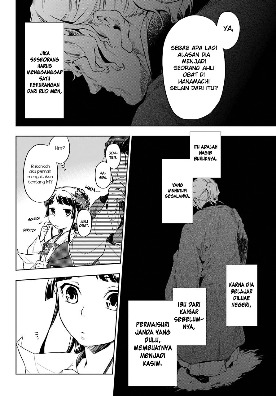 Kusuriya no Hitorigoto Chapter 29 Bahasa Indonesia