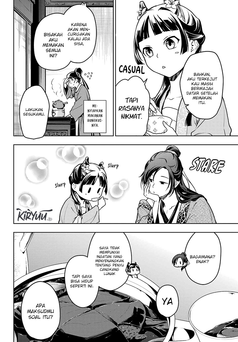 Kusuriya no Hitorigoto Chapter 60.2 Bahasa Indonesia