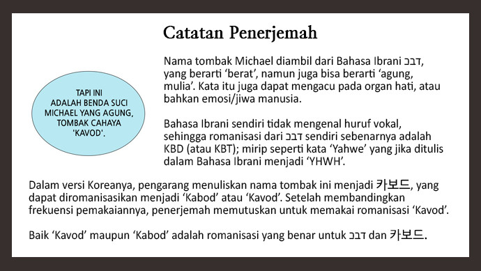 LESSA – Servant of Cosmos Chapter 29 Bahasa Indonesia