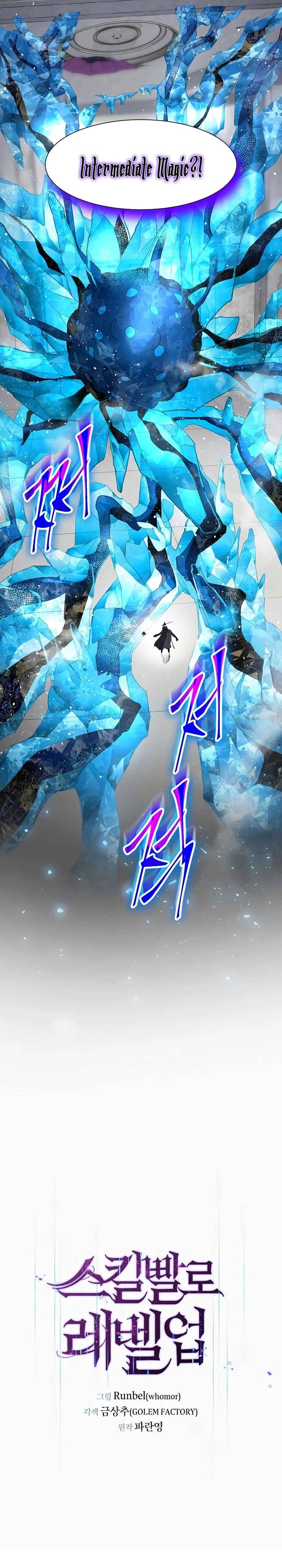 Leveling Up with Skills (Skill Master Levels Up) Chapter 123 Bahasa Indonesia