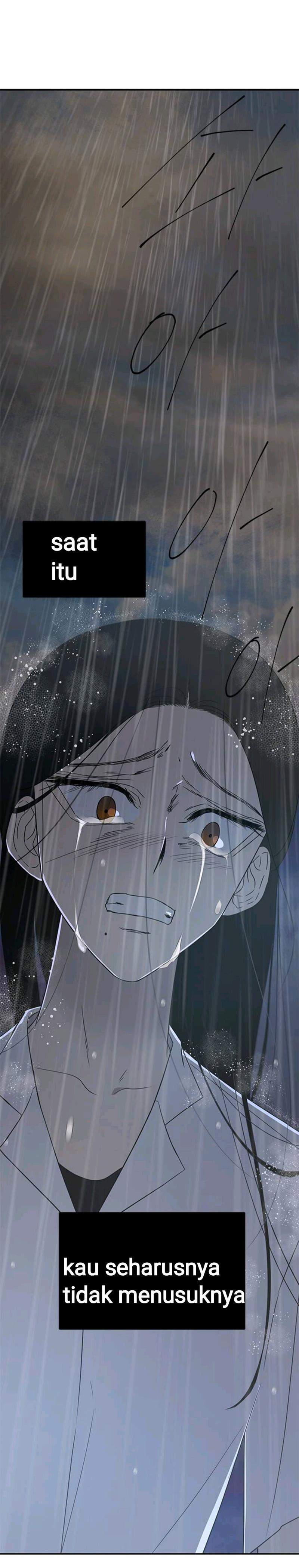 Loop Chapter 47 Bahasa Indonesia