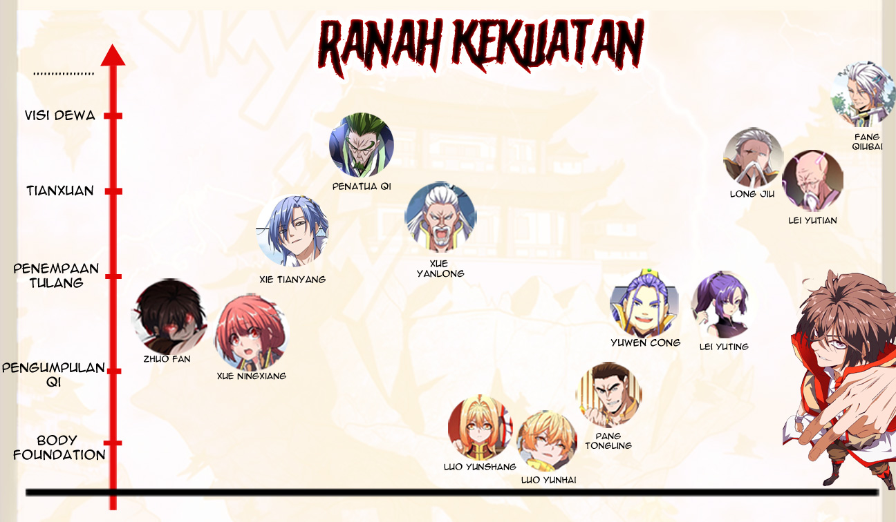 Dilarang COPAS - situs resmi www.mangacanblog.com - Komik magic emperor 071 - chapter 71 72 Indonesia magic emperor 071 - chapter 71 Terbaru 41|Baca Manga Komik Indonesia|Mangacan