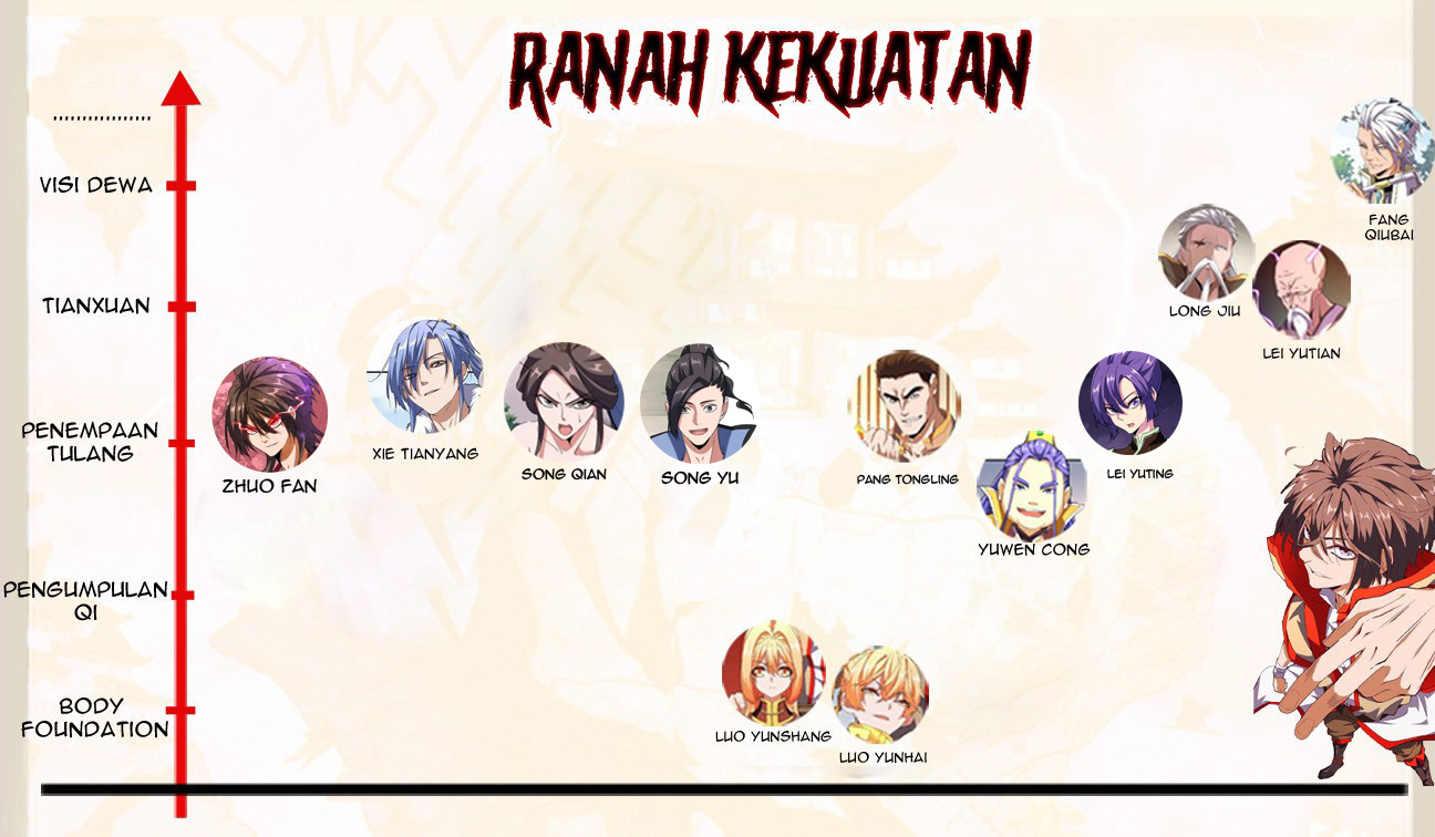 Dilarang COPAS - situs resmi www.mangacanblog.com - Komik magic emperor 105 - chapter 105 106 Indonesia magic emperor 105 - chapter 105 Terbaru 40|Baca Manga Komik Indonesia|Mangacan