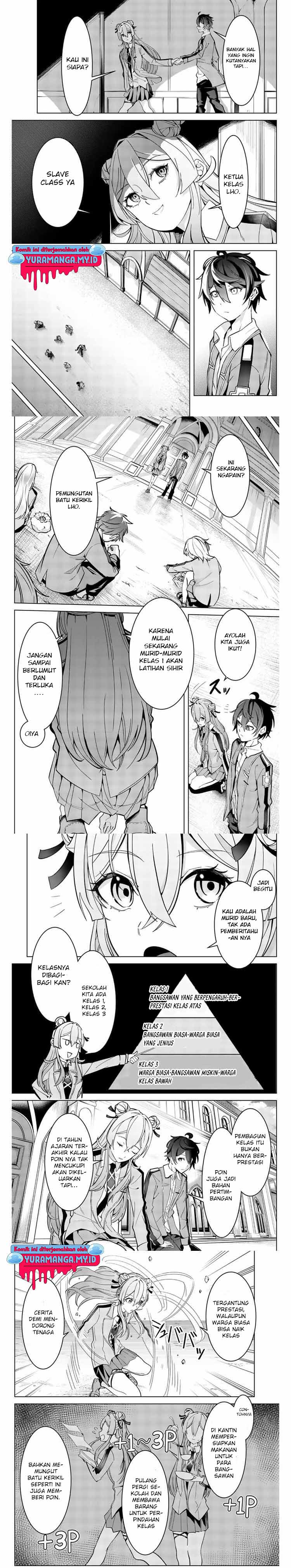 Majutsu Guild Sousui ~Umarekawatte Imasara Yarinaosu Nidome no Gakuin Seikatsu~ chapter 2