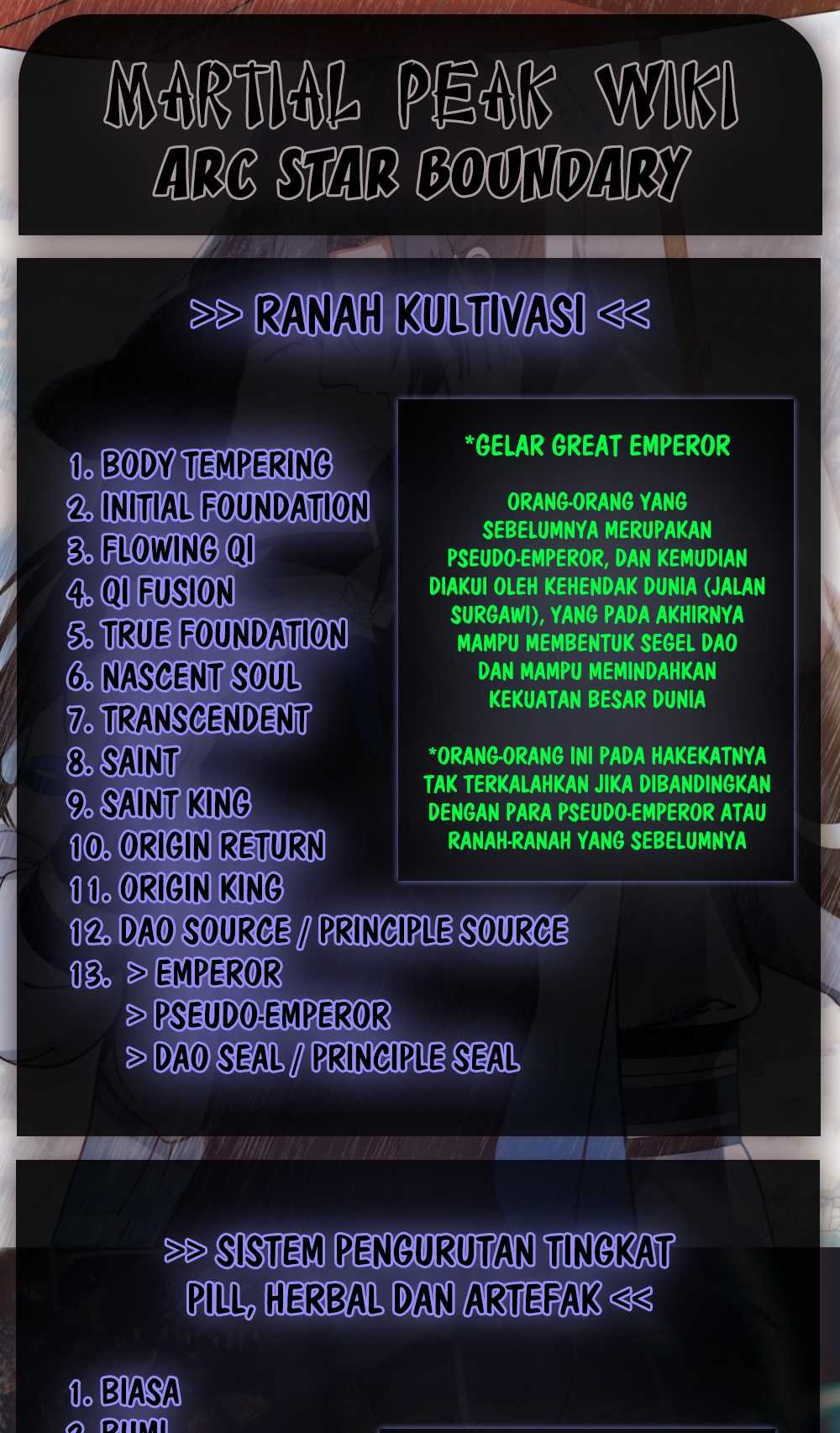 Martial Peak Chapter 1581 Bahasa Indonesia