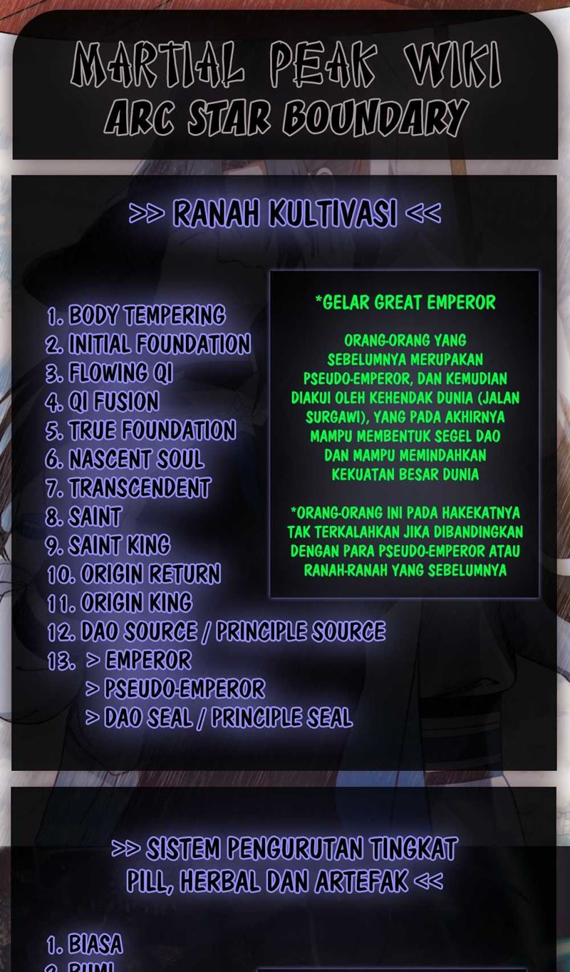 Martial Peak Chapter 1591 Bahasa Indonesia