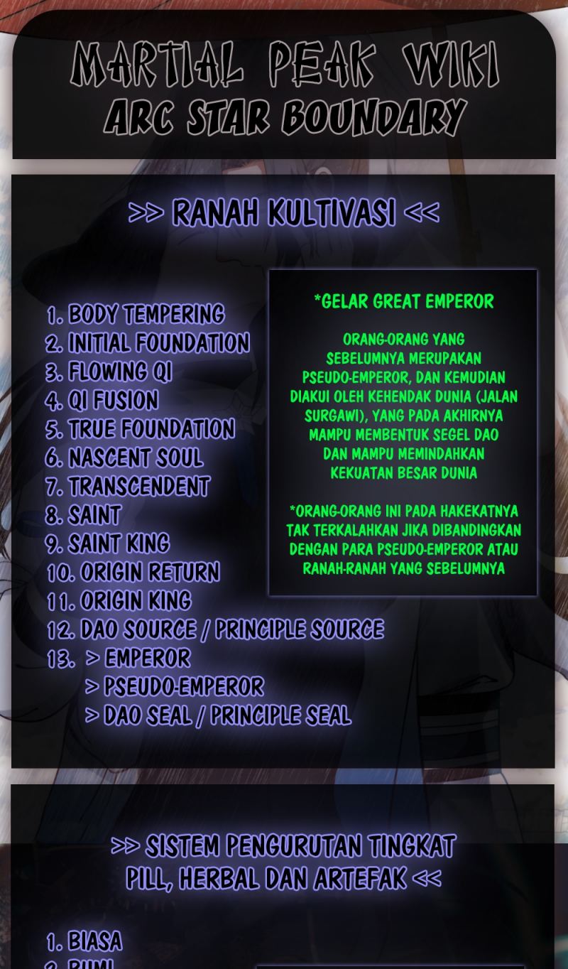 Martial Peak Chapter 2515 Bahasa Indonesia