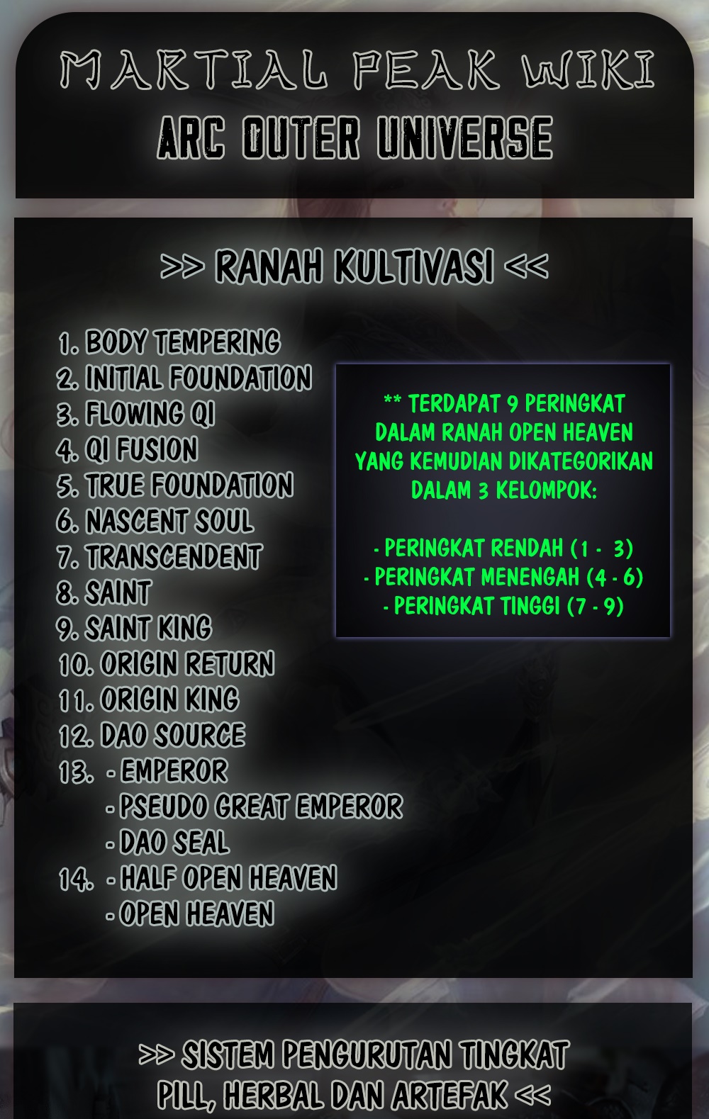 Martial Peak chapter 2766