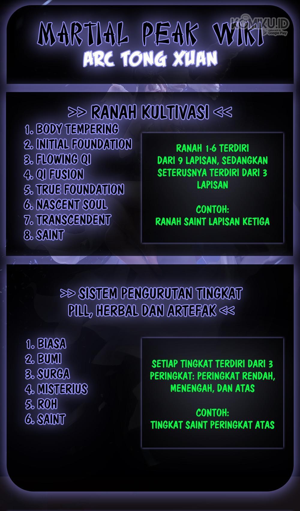 Martial Peak Chapter 721 Bahasa Indonesia