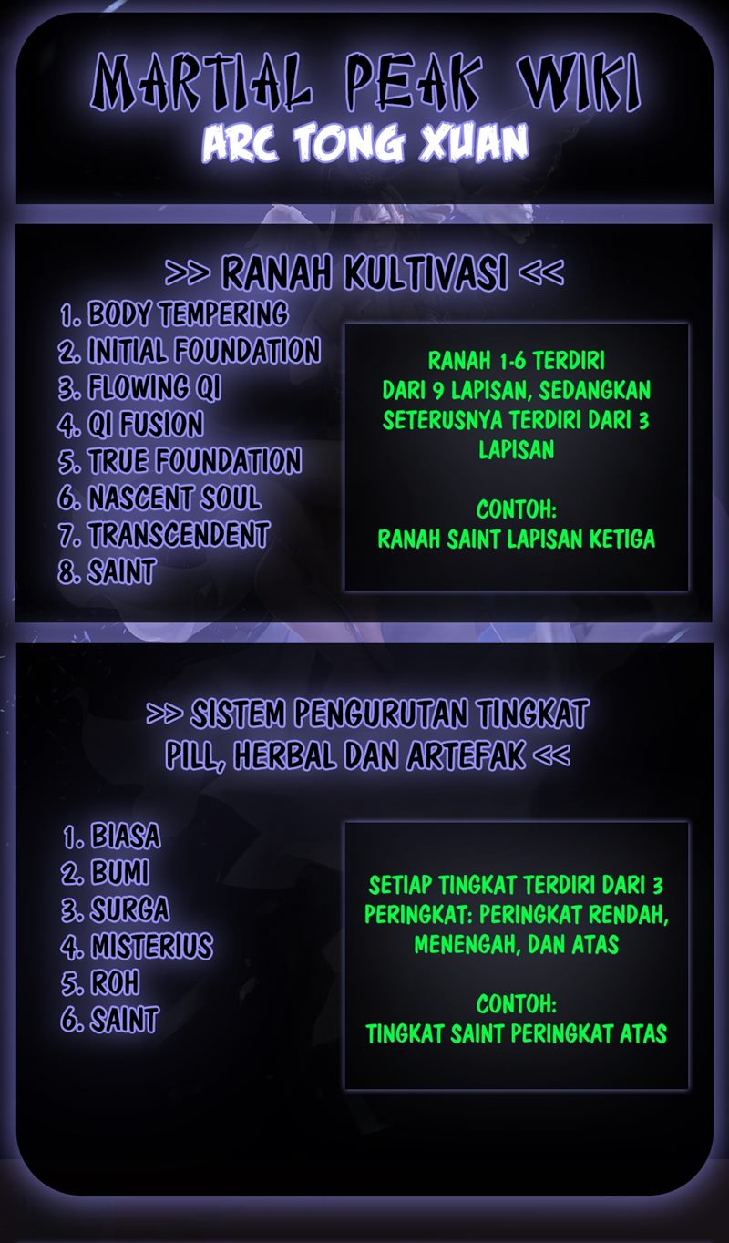 Martial Peak Chapter 804 Bahasa Indonesia