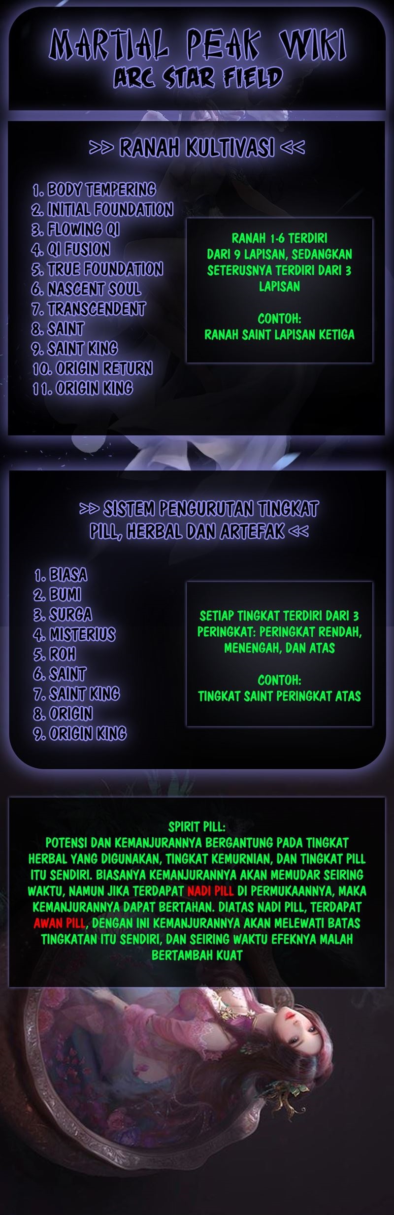 Martial Peak Chapter 941 Bahasa Indonesia