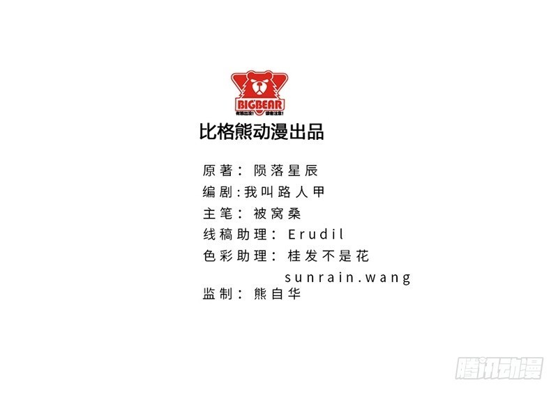 Master University (Master Campus) chapter 22