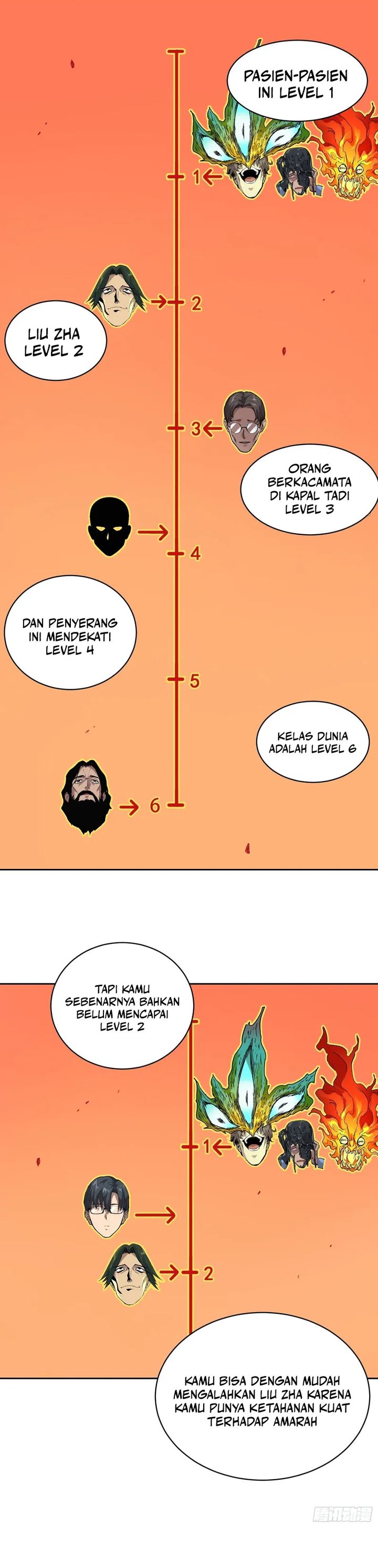 Mood Disorder Chapter 17 Bahasa Indonesia