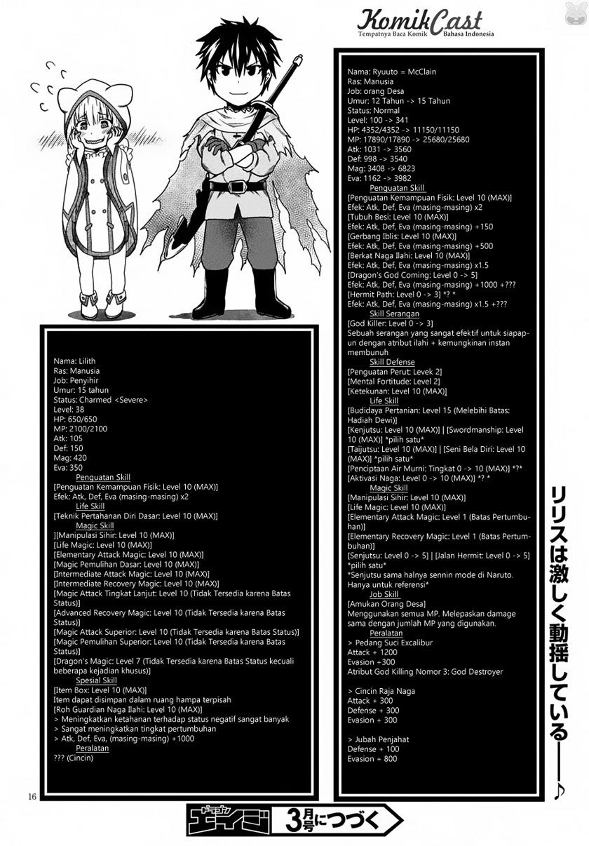 Murabito desu ga Nani ka? Chapter 12 Bahasa Indonesia