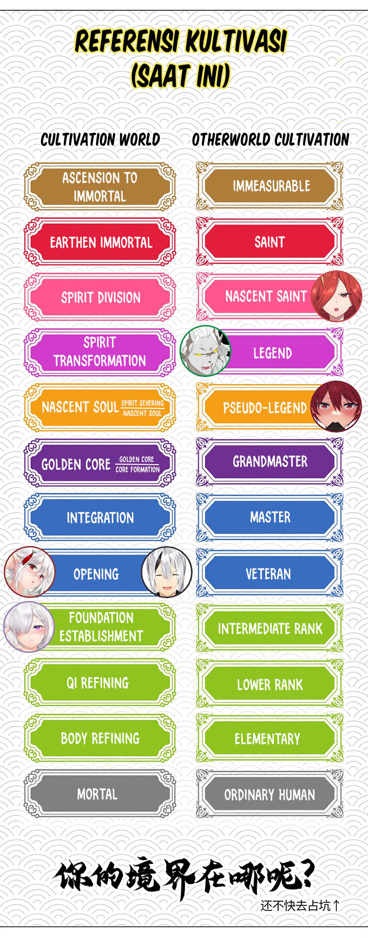 My Harem Grew So Large, I Was Forced to Ascend chapter 36