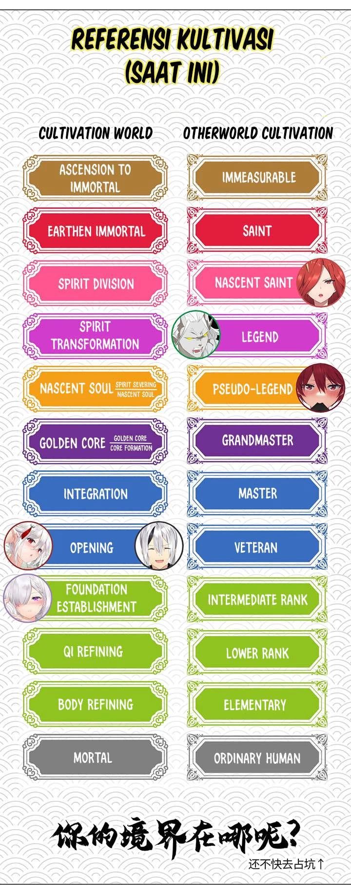 My Harem Grew So Large, I Was Forced to Ascend Chapter 39 Bahasa Indonesia