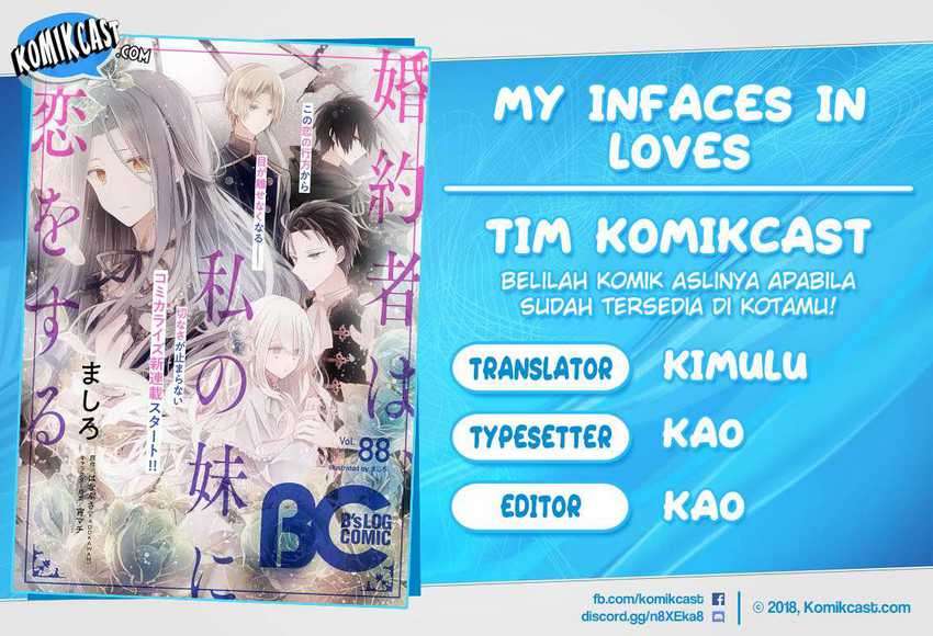 Konyakusha wa, Watashi no Imouto ni Koi o Suru Chapter 04.2 Bahasa Indonesia